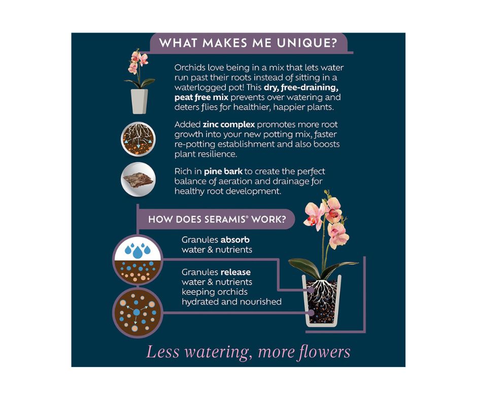 Westland Orchid Potting Mix - Image 2